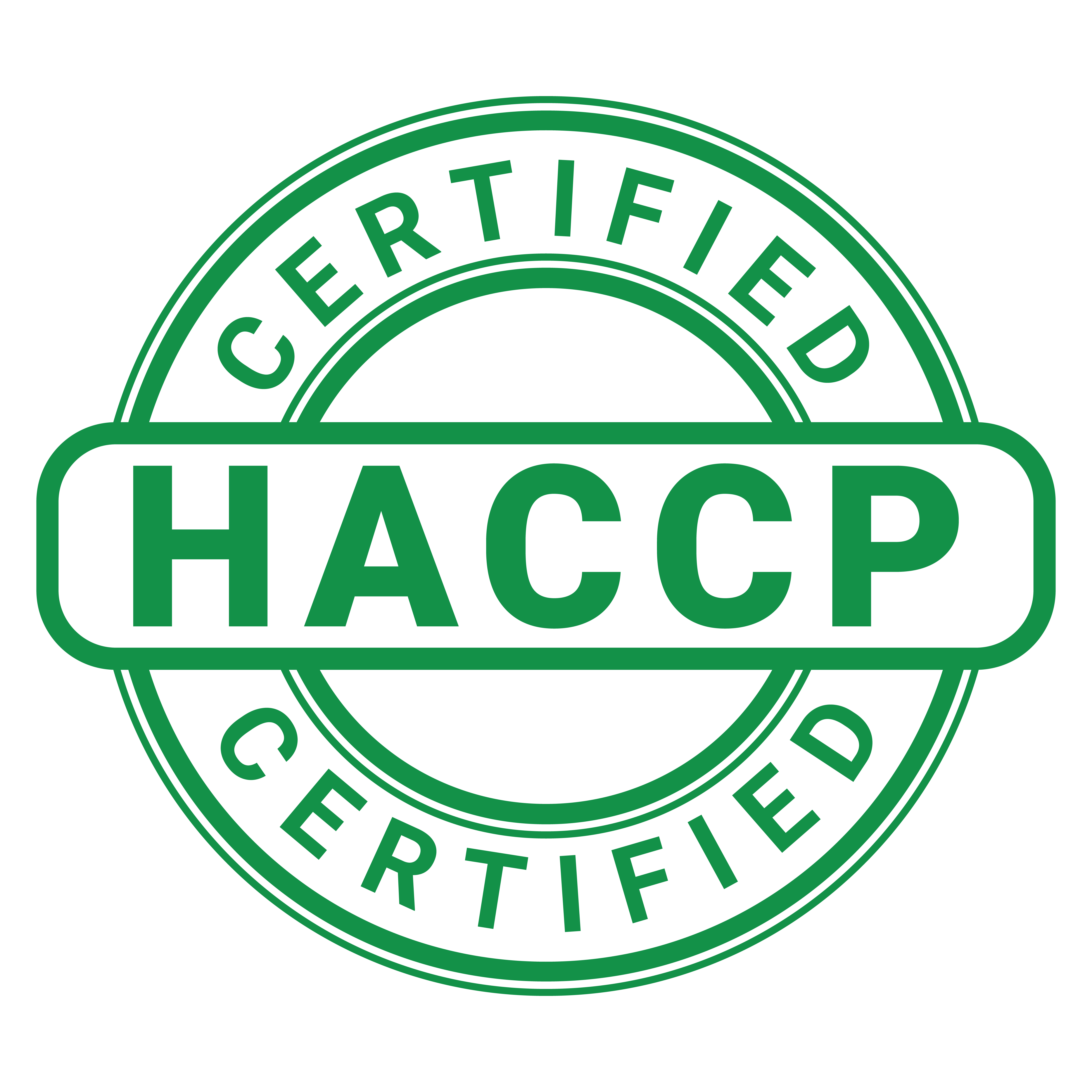 HACCP Food Safety